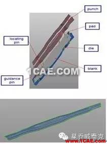 CAE模擬原理與分析 （Autoform）,看我全懂了??！autoform仿真分析圖片2