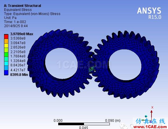 齒輪動(dòng)態(tài)接觸有限元分析ansys培訓(xùn)的效果圖片2