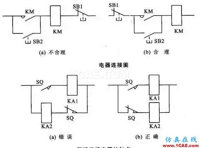 【電氣知識】溫故知新可以為師——36種自動控制原理圖機(jī)械設(shè)計(jì)圖片28