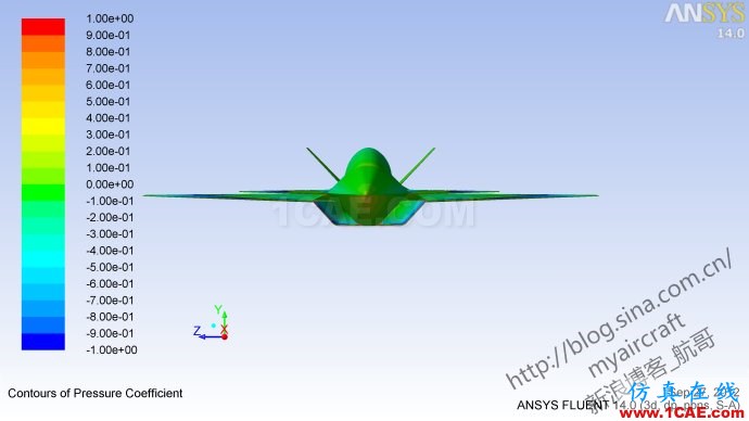 基于CFD的“四代機(jī)”大迎角流場(chǎng)結(jié)構(gòu)展示 (FLUENT/CFD-POST/Tecplot/EnSight)【航哥】