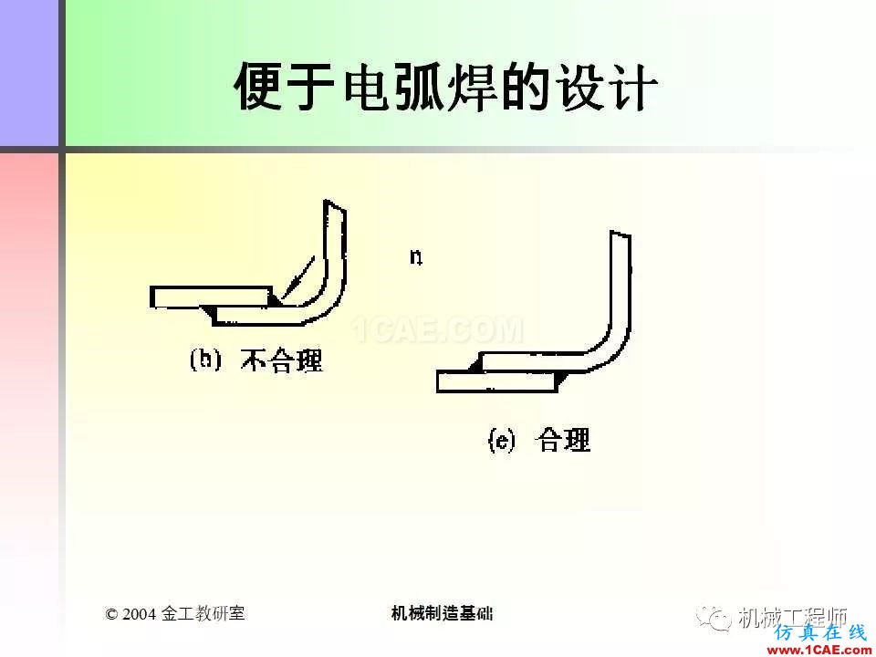 【專業(yè)積累】100頁PPT，全面了解焊接工藝機械設計資料圖片82