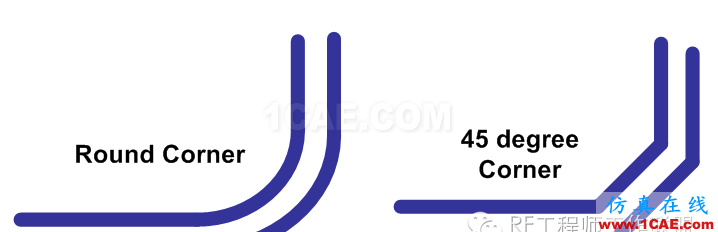 差分信號(hào)剖析與探討HFSS圖片47