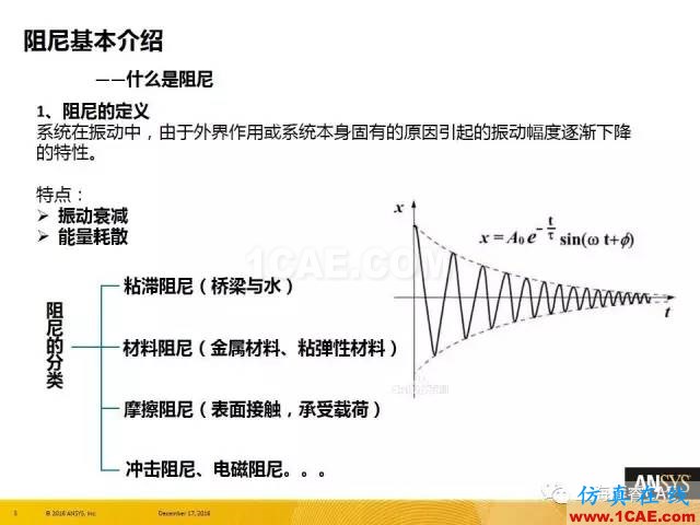 ANSYS技術專題之 ：阻尼【轉(zhuǎn)發(fā)】ansys圖片3