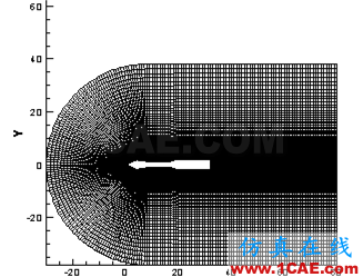 火箭導(dǎo)彈二維繞流與噴流干擾流場(chǎng)數(shù)值模擬fluent仿真分析圖片20