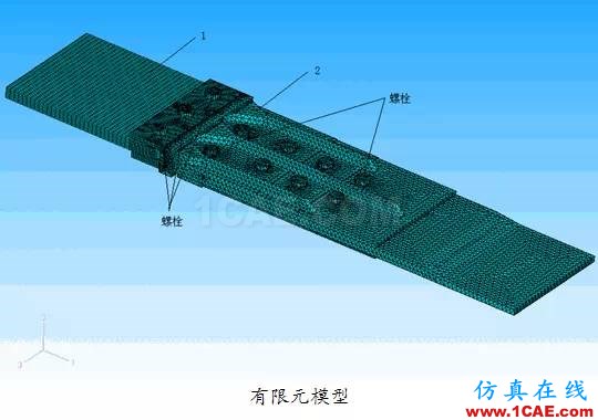 Abaqus在飛機(jī)機(jī)翼仿真分析中的應(yīng)用abaqus靜態(tài)分析圖片4