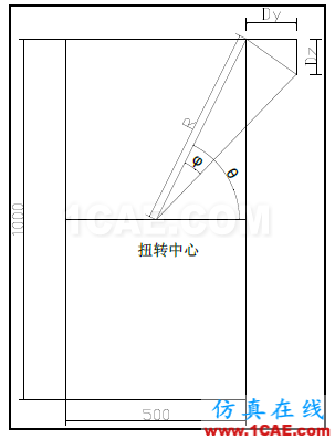 知識庫-如何查看單梁模型的扭轉(zhuǎn)變形Midas Civil學(xué)習(xí)資料圖片2