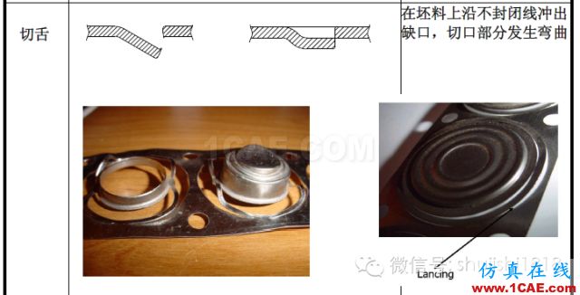 「沖壓基礎知識普及」最全的沖壓工藝與產品設計資料（視頻）~ansys培訓的效果圖片5