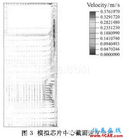 Icepak對復(fù)合相變材料進(jìn)行電子散熱模擬分析ansys仿真分析圖片12