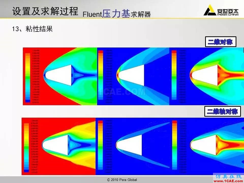 應(yīng)用 | 高超音速鈍體流場(chǎng)ansys培訓(xùn)課程圖片27