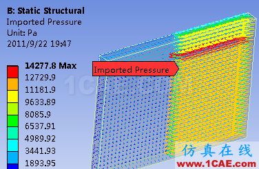 在 ANSYS Workbench中如何進(jìn)行單向流固耦合計(jì)算fluent分析圖片19