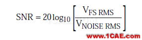 RF系統(tǒng)中ADC的噪聲系數(shù),你會(huì)算嗎?HFSS培訓(xùn)課程圖片5
