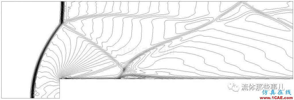 FLUENT和CFX的激波分辨能力怎么樣？有圖有真相fluent培訓的效果圖片15