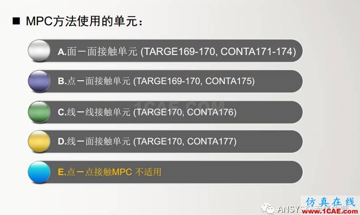 ansys技術專題之 多點約束（MPC）ansys仿真分析圖片13