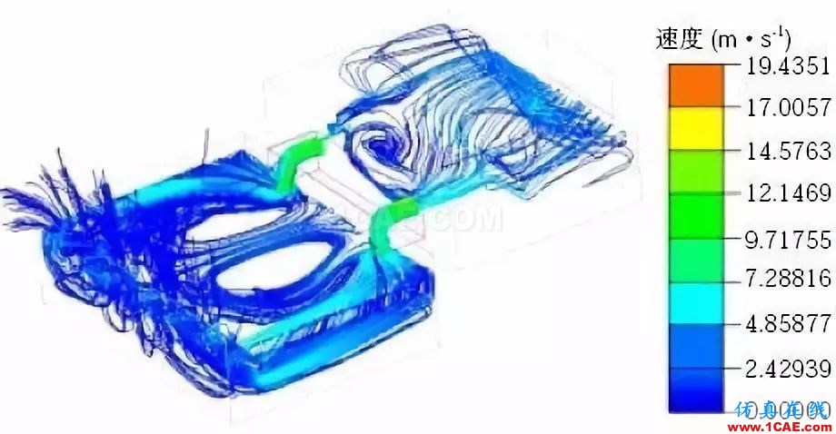 新能源汽車電池包液冷熱流如何計(jì)算？ansys分析圖片12