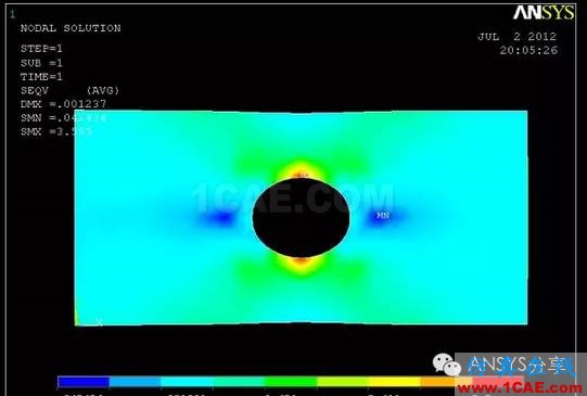 ANSYS對帶孔矩形板的應(yīng)力分析ansys分析案例圖片27