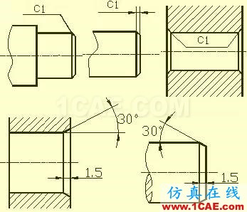 機械人不可缺少的四大類基礎(chǔ)資料，建議永久收藏【轉(zhuǎn)發(fā)】Catia技術(shù)圖片9