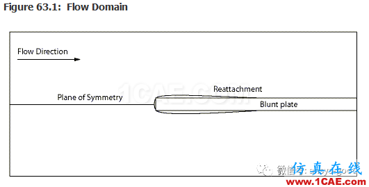 70道ANSYS Fluent驗證案例操作步驟在這里【轉(zhuǎn)發(fā)】fluent流體分析圖片62