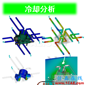 【結果分享】基于Moldflow的汽車塑料件翹曲變形優(yōu)化戰(zhàn)略moldflow仿真分析圖片4