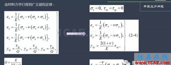 平面應(yīng)力、應(yīng)變問題淺析abaqus有限元培訓(xùn)資料圖片4