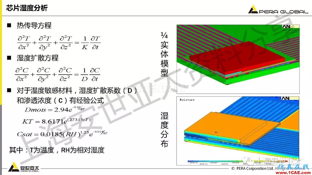 技術(shù)分享 | ansys workbench電子產(chǎn)品結(jié)構(gòu)可靠性分析技術(shù)ansys workbanch圖片14