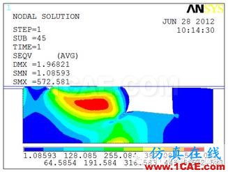 工程實(shí)例分享ansys workbanch圖片4