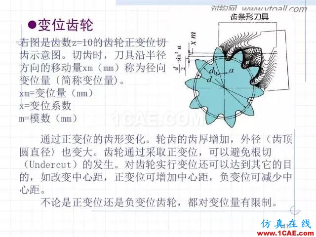 齒輪齒條的基本知識(shí)與應(yīng)用！115頁ppt值得細(xì)看！機(jī)械設(shè)計(jì)圖片41