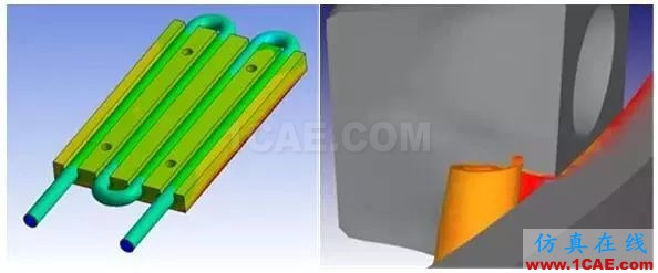 大型裝備制造業(yè)的CAE工程師都在做哪些仿真？ansys workbanch圖片3