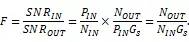 現(xiàn)代無線電接收機(jī)的系統(tǒng)噪聲系數(shù)分析一：級(jí)聯(lián)接收機(jī)的計(jì)算HFSS結(jié)果圖片4