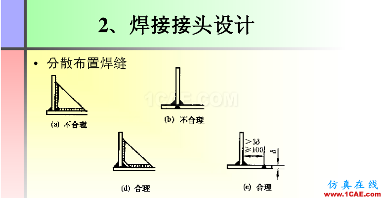 100張PPT，講述大學(xué)四年的焊接工藝知識，讓你秒變專家機械設(shè)計資料圖片63