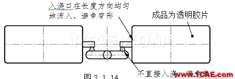 模具設(shè)計指南第三講：注塑澆口、(筋)骨位、臂厚對模具的要求moldflow分析案例圖片10