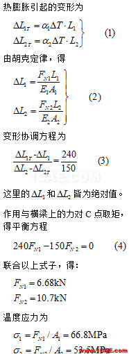 桁架溫度應力ANSYS分析ansys圖片2