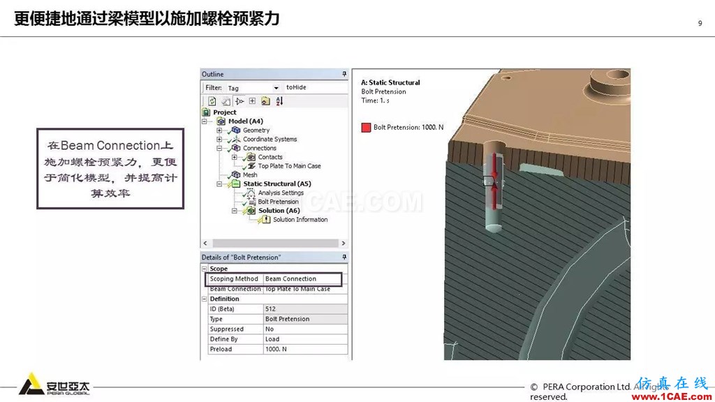 ANSYS 18.0新功能— Mechanical：更便捷易用、更多高級材料模型ansys培訓(xùn)的效果圖片10