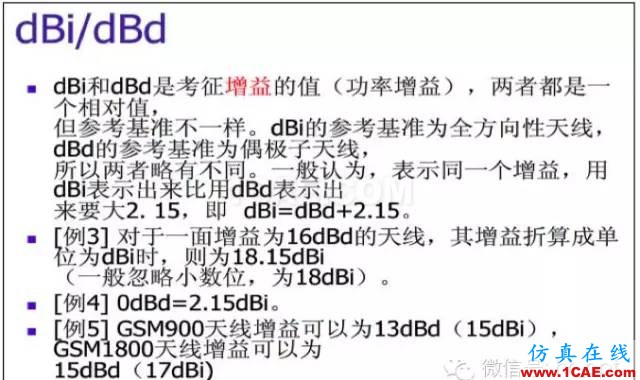 最好的天線基礎(chǔ)知識(shí)！超實(shí)用 隨時(shí)查詢(20170325)【轉(zhuǎn)】HFSS培訓(xùn)課程圖片36