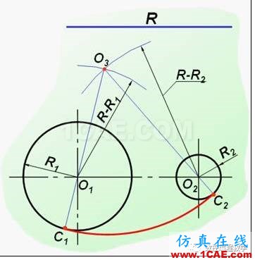 機(jī)械制圖基礎(chǔ)知識(shí)，大學(xué)四年的精華全在這里了！機(jī)械設(shè)計(jì)培訓(xùn)圖片38