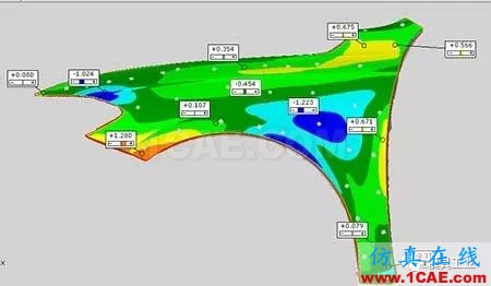 基于Autoform的汽車翼子板回彈補償方法研究autoform汽車仿真圖片6