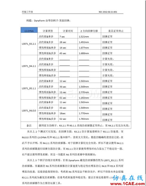 20120220_DynaForm 各版本LS-DYNA求解器對比測試V310