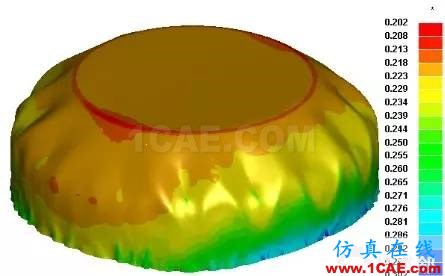 LS-DYNA LS971(R7/8/9)沖壓領(lǐng)域簡(jiǎn)要評(píng)測(cè)ls-dyna培訓(xùn)教程圖片17