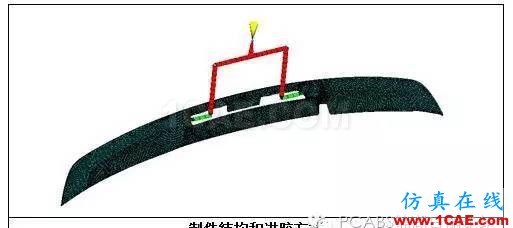 熔接線無臉見人？上Moldflow調個熔接角，妥妥的！moldflow分析圖片8