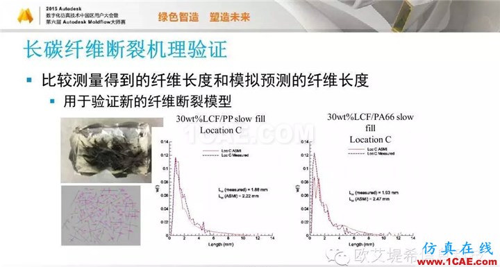 Moldflow 重大福利 快來領(lǐng)?。。?！ 高峰論壇演講PPT之五moldflow圖片51