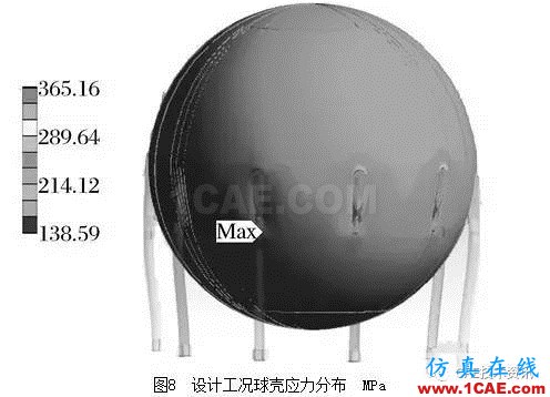 基于ANSYS/Workbench軟件的球罐有限元分析ansys培訓(xùn)的效果圖片9