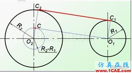 機(jī)械制圖基礎(chǔ)知識(shí)，大學(xué)四年的精華全在這里了！機(jī)械設(shè)計(jì)培訓(xùn)圖片42