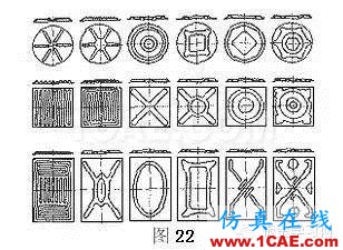 最全的鈑金件結(jié)構(gòu)設(shè)計準(zhǔn)則，要收藏轉(zhuǎn)發(fā)呦??！solidworks仿真分析圖片19