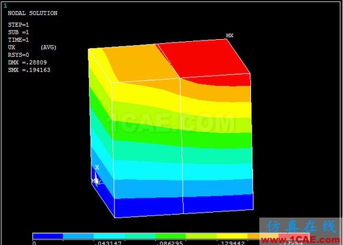 對(duì) ANSYS 中幾個(gè)溫度術(shù)語(yǔ)的探討 (續(xù)) - htbbzzg - htbbzzg的博客