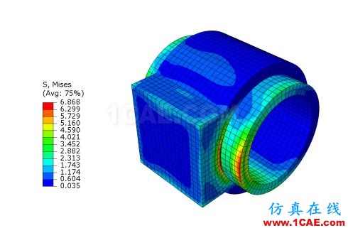 ANSYS&ABAQUS接觸分析性能比較 實(shí)例說明ANSYS與ABAQUS接觸分析的對比ansys培訓(xùn)的效果圖片5