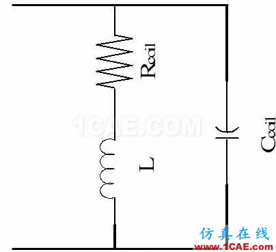 13.56MHz RFID 閱讀器如何實(shí)現(xiàn)天線匹配設(shè)計(jì)ADS電磁學(xué)習(xí)資料圖片3