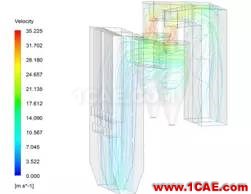 CFD與工業(yè)煙塵凈化和霧霾的關(guān)系，CFD創(chuàng)新應(yīng)用fluent流體分析圖片12