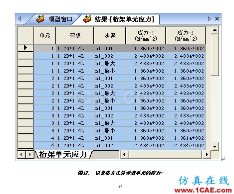 張弦結(jié)構(gòu)分析 - hwen - 建筑結(jié)構(gòu)與施工技術(shù)交流