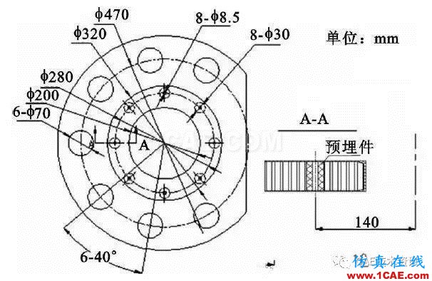 某機(jī)載雷達(dá)天線罩結(jié)構(gòu)設(shè)計(jì)HFSS圖片6