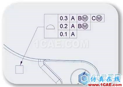 Creo 4.0 細(xì)節(jié)設(shè)計(jì)更新功能一覽pro/e培訓(xùn)教程圖片12