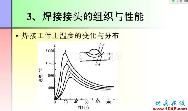 100張PPT，講述大學(xué)四年的焊接工藝知識，讓你秒變專家機械設(shè)計培訓(xùn)圖片6